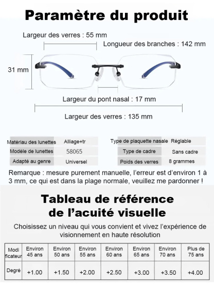 【Recommandé par les ophtalmologistes】Lunettes intelligentes anti-lumière bleue à zoom et teinte ajustables