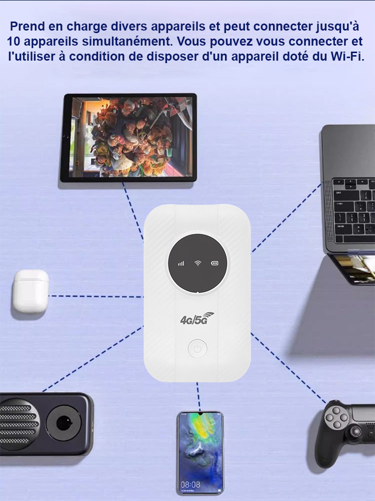 【Compact et portable, sans abonnement ni câble】WiFi de poche 5G