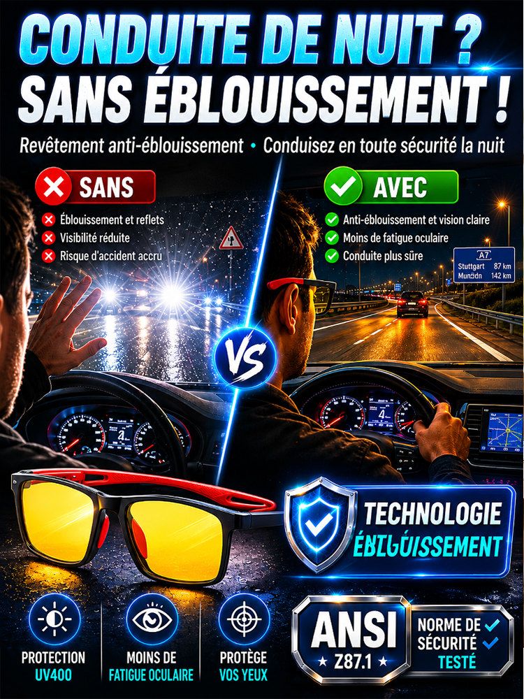 【Recommandé par les ophtalmologistes】Lunettes adaptatives photochromiques – pour toutes corrections