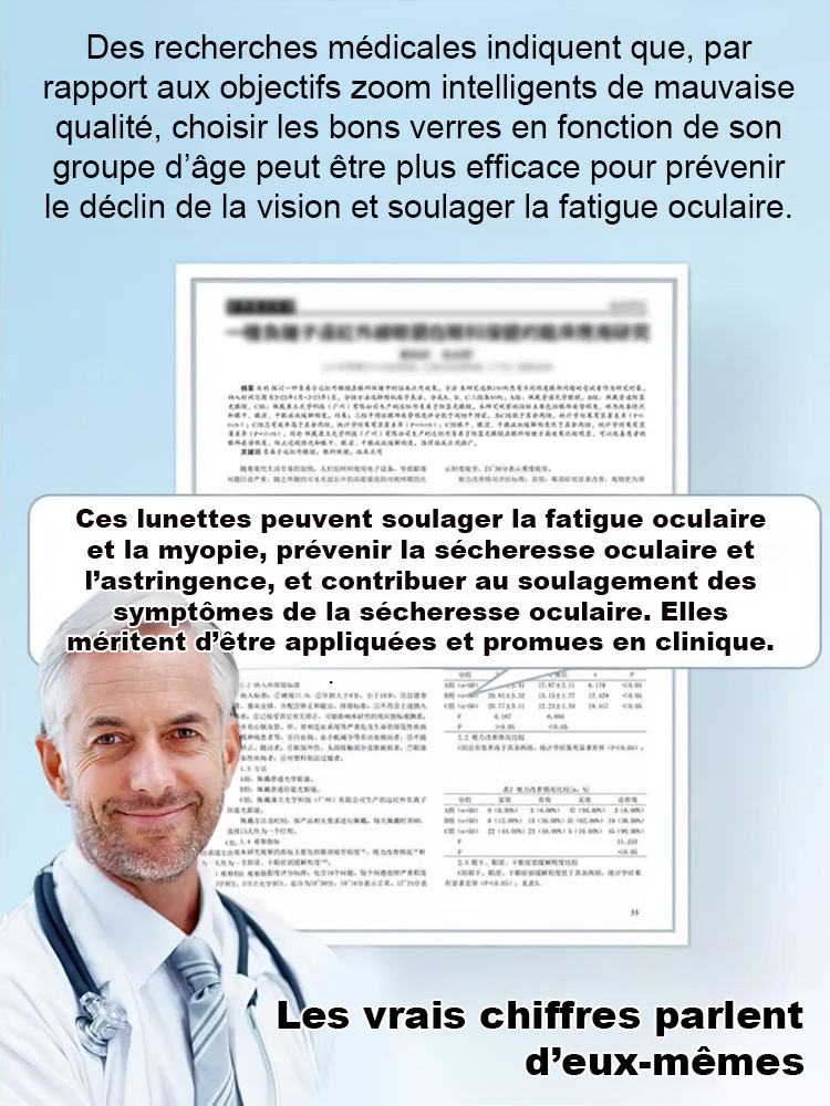 【Recommandé par les ophtalmologistes】Lunettes intelligentes anti-lumière bleue à zoom et teinte ajustables