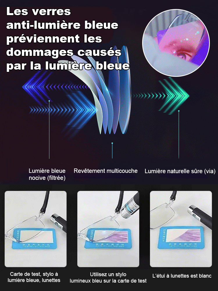 【Recommandé par les ophtalmologistes】Lunettes intelligentes anti-lumière bleue à zoom et teinte ajustables
