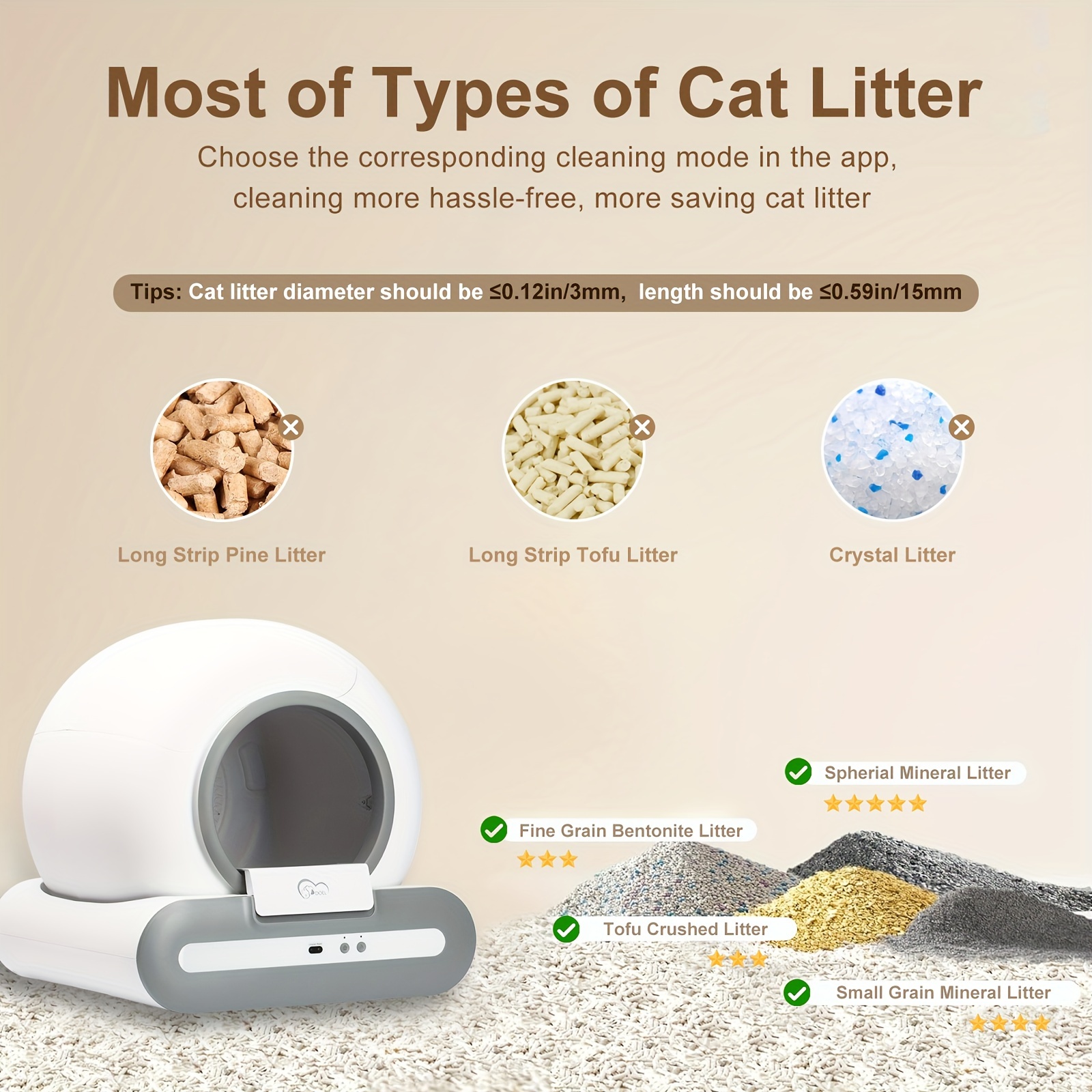 DOEL Smart Self-Cleaning Automatic Cat Litter Box with App Control, 2.4G WiFi, Large 65L Capacity,  Infrared & Gravity Sensors, Compatible with Clumping & Mineral Cat Litter for Cats up to 15 lbs - Modern Sleek Design, Pet Hygiene Solution