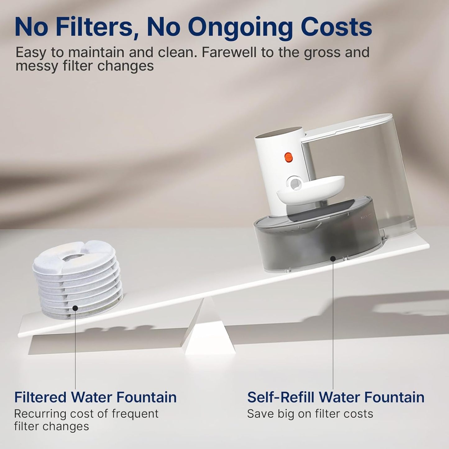 Potaroma Smart Wireless Pet Water Fountain| 3.5L Large Capacity, Rechargeable Automatic Water Dispenser for Cats and Small Dogs| Wastewater Separation Always Fresh Water