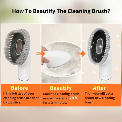 Dog Vacuum Grooming & Hair Dryer for Shedding Grooming| 6 in 1 Pet Grooming Vacuum for Dogs Cats at Home with Pet Clippers and 4 Combs, 9 Adjustable Speed and Temperature Control Dog Blower