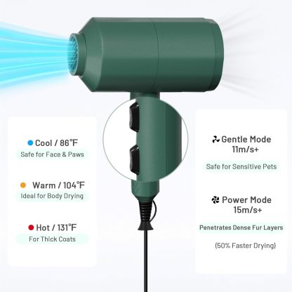 Dog Cat Hair Dryer| Professinal Double Force Grooming Blower Dryer for Medium/Small Pets with IEC & UL Certificated