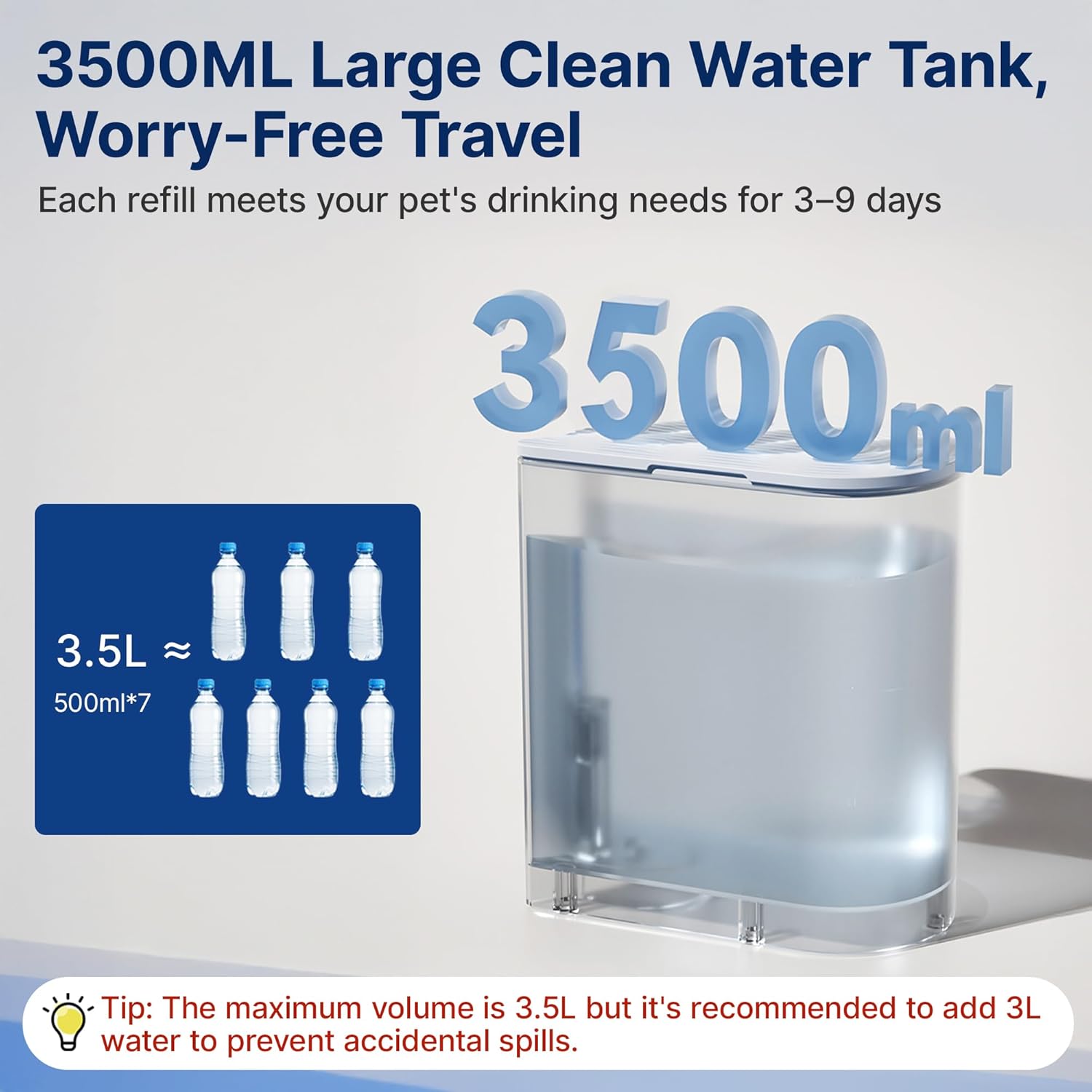 Potaroma Smart Wireless Pet Water Fountain| 3.5L Large Capacity, Rechargeable Automatic Water Dispenser for Cats and Small Dogs| Wastewater Separation Always Fresh Water