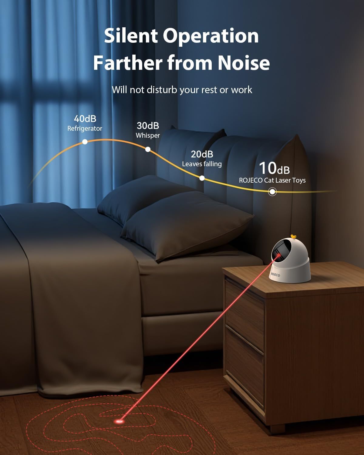 ROJECO Auto Laser Cat Toy| Random Motion Track, Magnetic 360 °Base, Run Quiet,Rechargeable with 1000mAh Battery, Auto Sleep & 3 Speed Modes| Interactive Cat Gifts