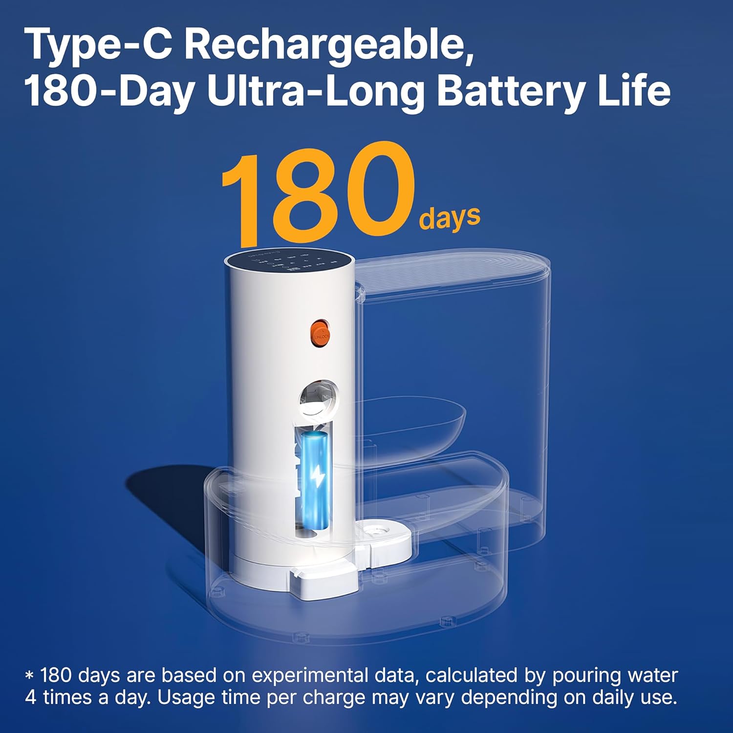 Potaroma Smart Wireless Pet Water Fountain| 3.5L Large Capacity, Rechargeable Automatic Water Dispenser for Cats and Small Dogs| Wastewater Separation Always Fresh Water