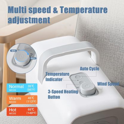 DUMOS Dog Blow Sryer Grooming Vacuum Kit| Cat Dog Hair Dryer with Adjustable Wind Speed & Heater Temperature, Cool-Warm-Hot Cycle Mode, 4 Nozzles| 6.5FT Cord for Low Noise Pet Hair Remover