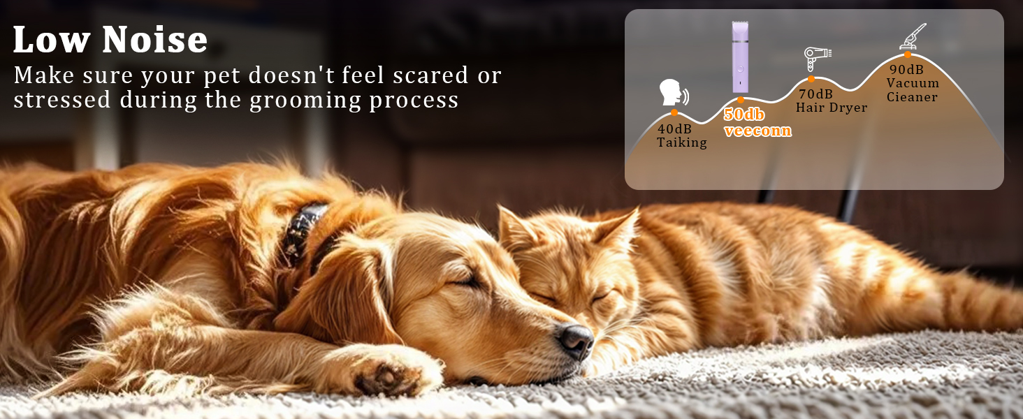 pet clippers for dogs pet clippers dog grooming kit dog shaver grooming set