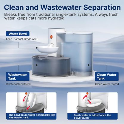 Potaroma Smart Wireless Pet Water Fountain| 3.5L Large Capacity, Rechargeable Automatic Water Dispenser for Cats and Small Dogs| Wastewater Separation Always Fresh Water
