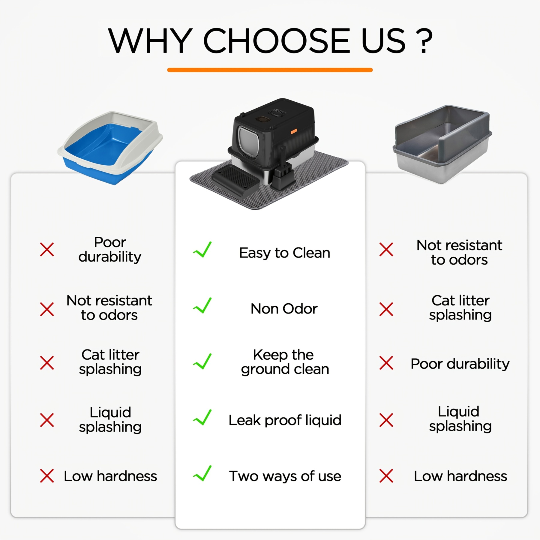 MarvelPaws Extra Large Stainless Steel Cat Litter Box| Fully Enclosed Cat Litter Box With Lid, Foldable Anti-Splashing Cat Litter Box With Front Flap Door| Cat Toilet For Indoor Cats