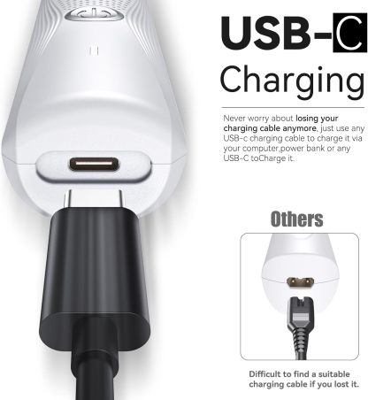 MarvelPaws Pet Grooming Clippers Kit with Paw Trimmer| 3 in 1 Electric Pet Hair Trimmer Supplies for Thick Matted Hair, Heavy Coat Butt Shaver