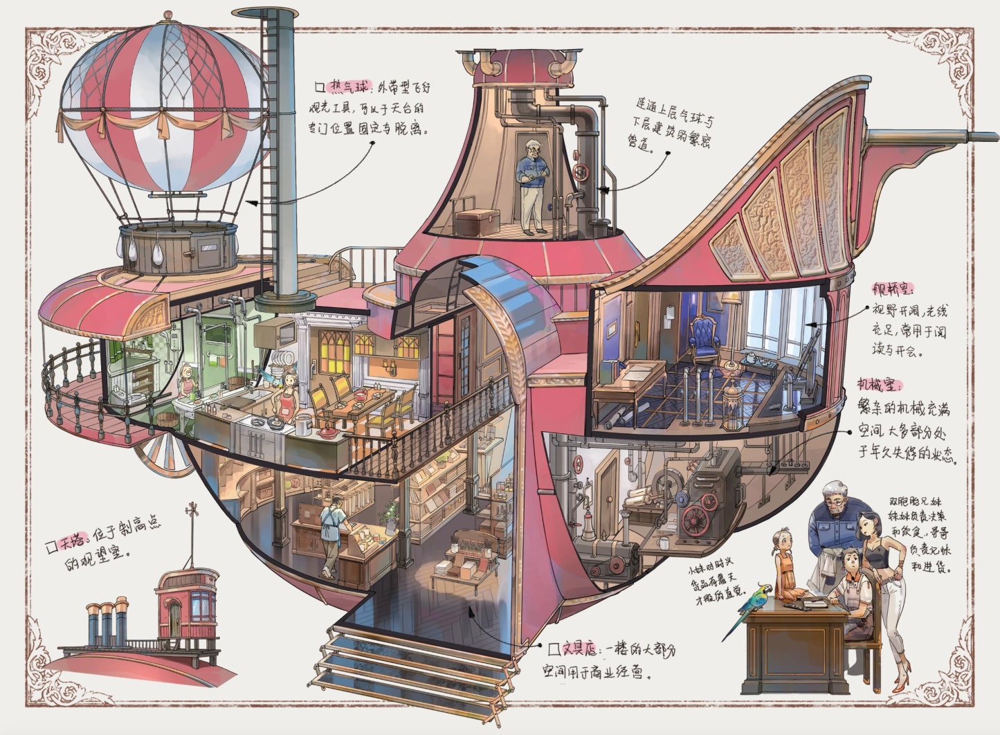 #203 Skyisle 8.0 architect(Size:L)