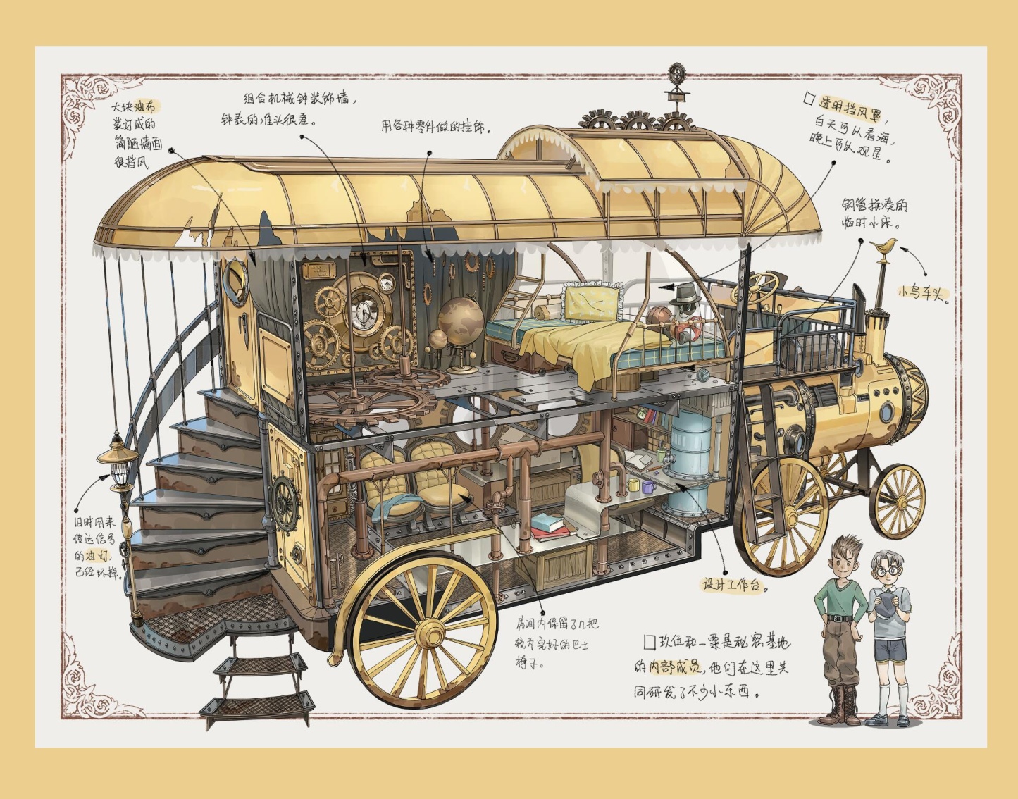 #203 Skyisle 8.0 architect(Size:L)