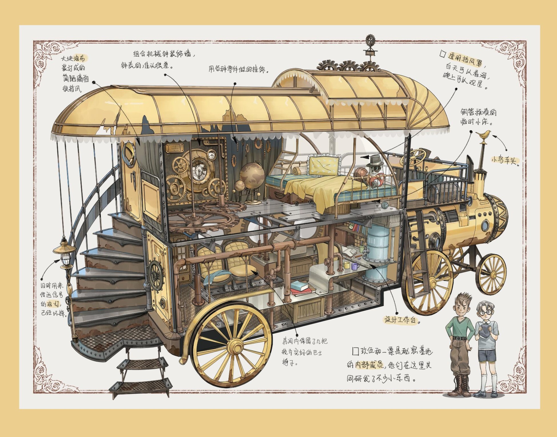 #203 Skyisle 8.0 architect(Size:L)