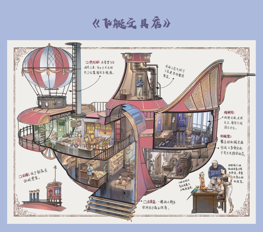 #203 Skyisle 8.0 architect(Size:L)