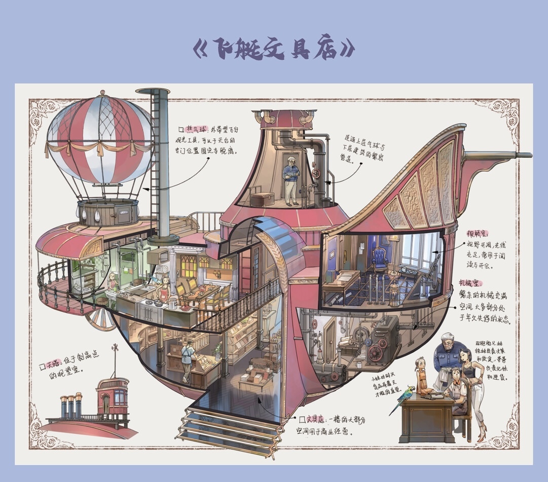 #203 Skyisle 8.0 architect(Size:L)