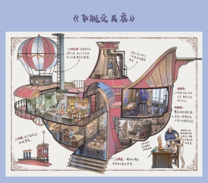 #203 Skyisle 8.0 architect(Size:L)