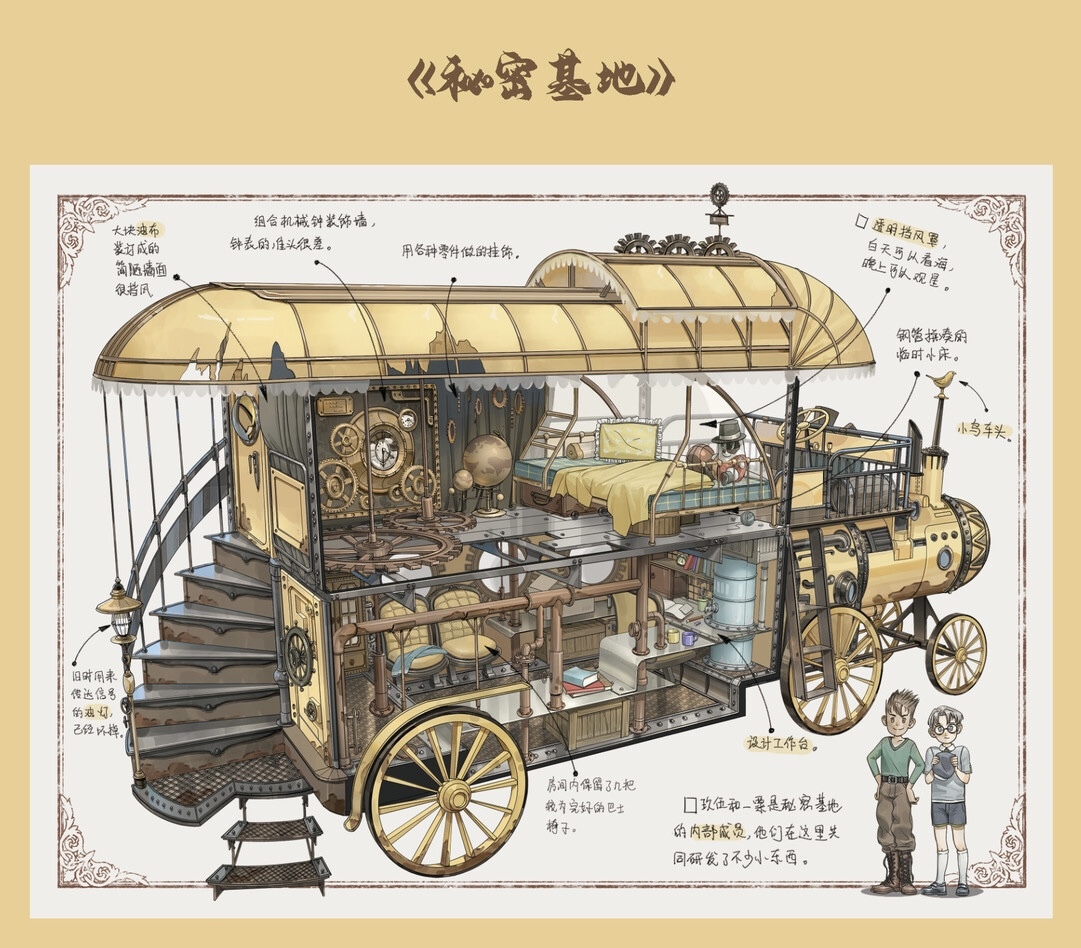 #203 Skyisle 8.0 architect(Size:L)