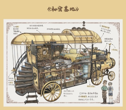 #203 Skyisle 8.0 architect(Size:L)