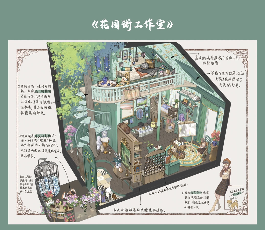 #203 Skyisle 8.0 architect(Size:L)