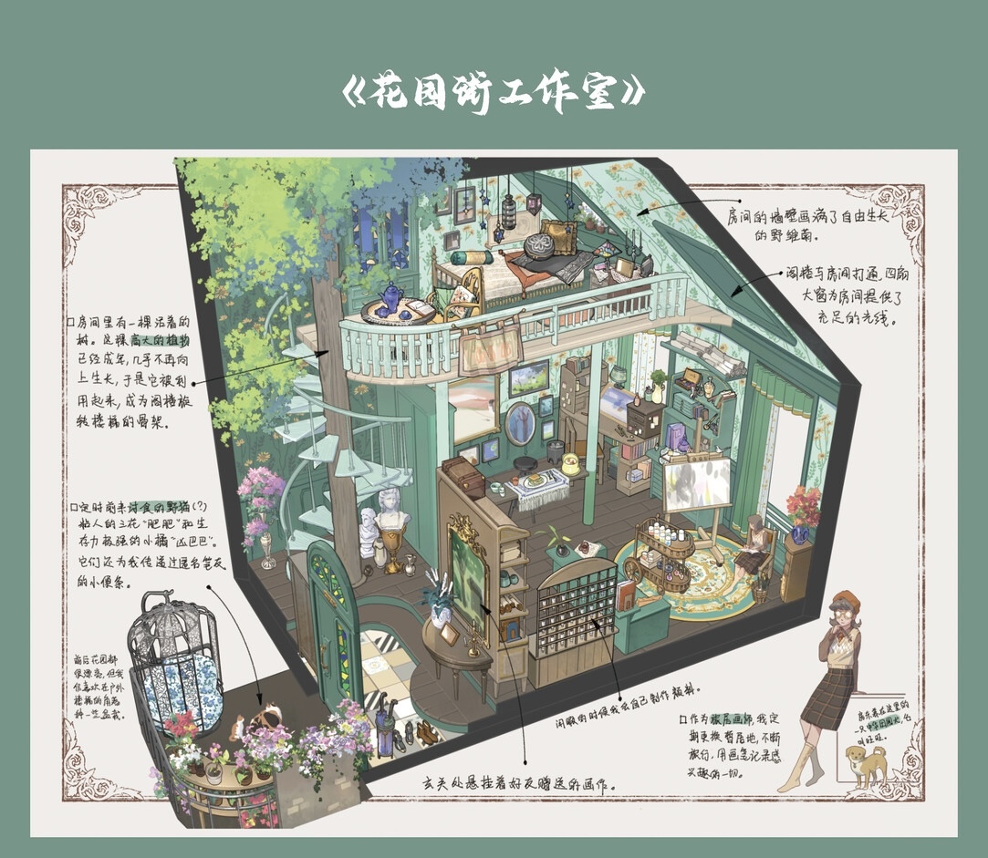 #203 Skyisle 8.0 architect(Size:L)