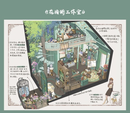 #203 Skyisle 8.0 architect(Size:L)