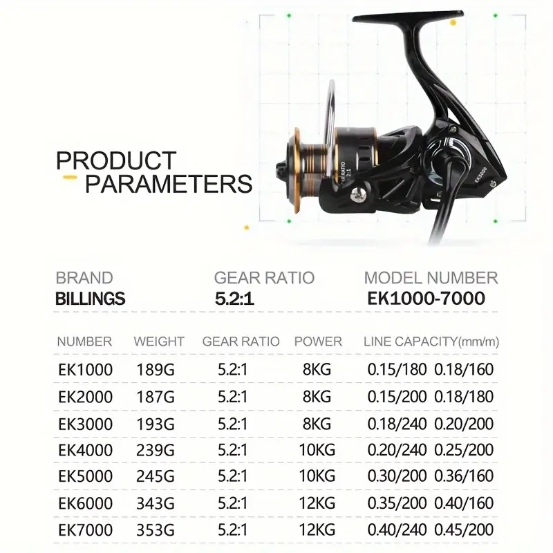 BILLINGS EK 1000~7000 Series, 5,2:1 Gear Ratio, 26LB Max Drag, CNC Μεταλλικό καρούλι, Spinning Fishing Roel, για θαλασσινό νερό γλυκού νερού