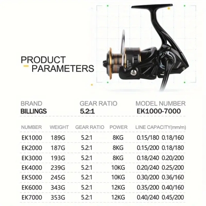 BILLINGS EK 1000~7000 Series, 5,2:1 Gear Ratio, 26LB Max Drag, CNC Μεταλλικό καρούλι, Spinning Fishing Roel, για θαλασσινό νερό γλυκού νερού