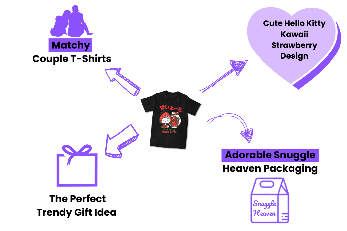 Hello Kitty Strawberry Design Banner