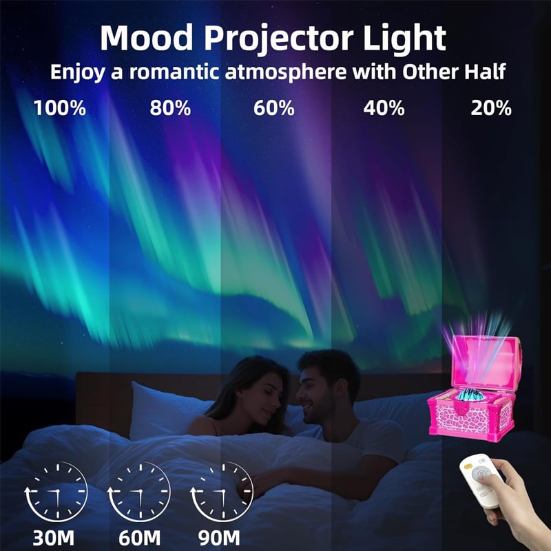 ⭐Treasure Chest Star Projector Lamp