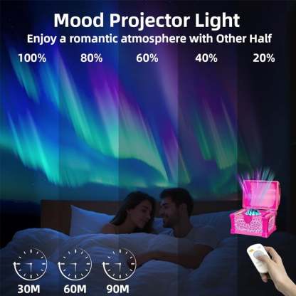 ⭐Treasure Chest Star Projector Lamp