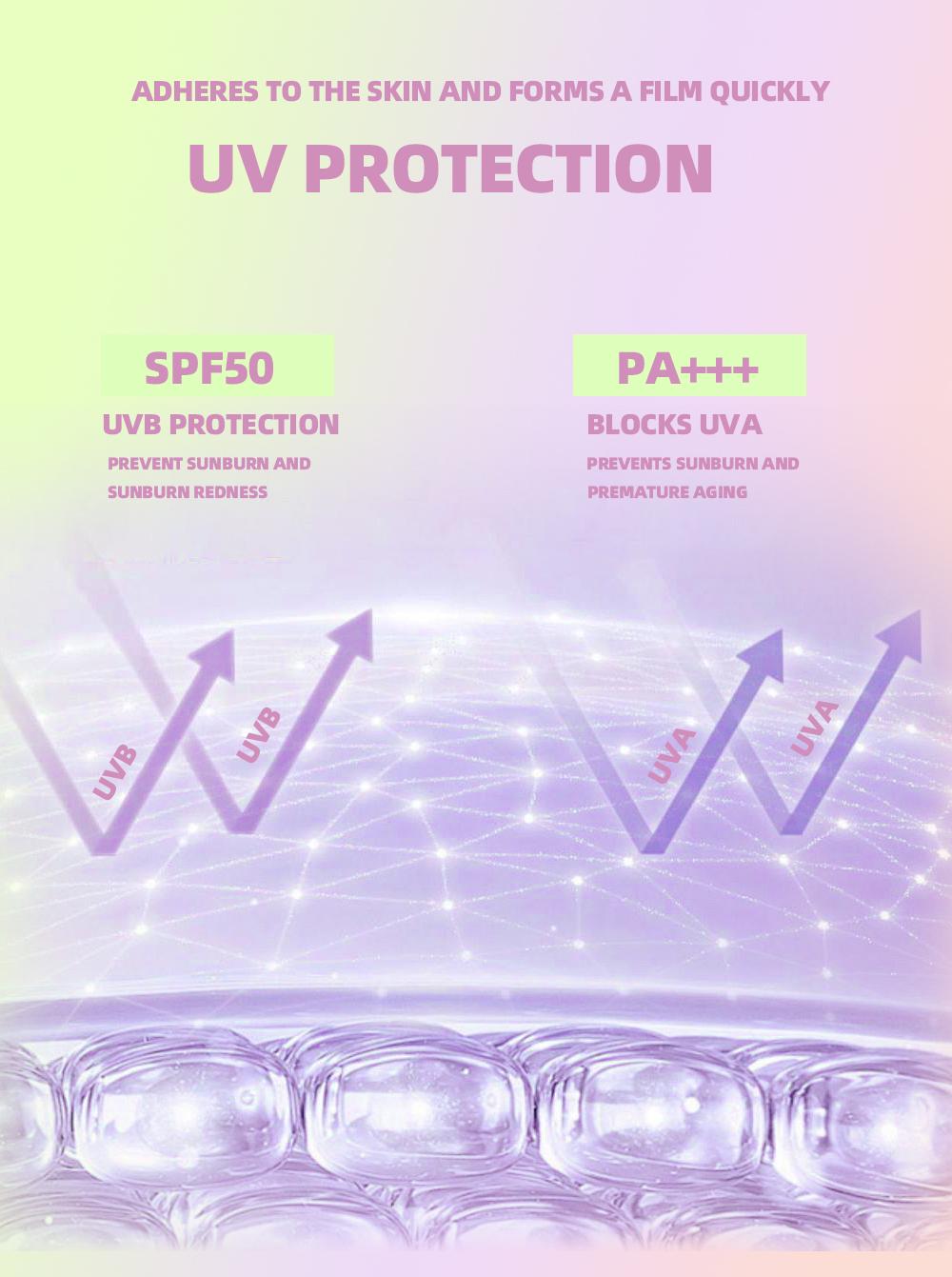 Three-Color Protective Isolation Cream with SPF 50 Coverage, Brightening & Oil-Control Moisturizer for Color Correction, Waterproof & Sweatproof Makeup Base Three-Color Protective Isolation Cream with SPF 50 Coverage, Brightening & Oil-Control Moisturizer for Color Correction, Waterproof & Sweatproof Makeup Base