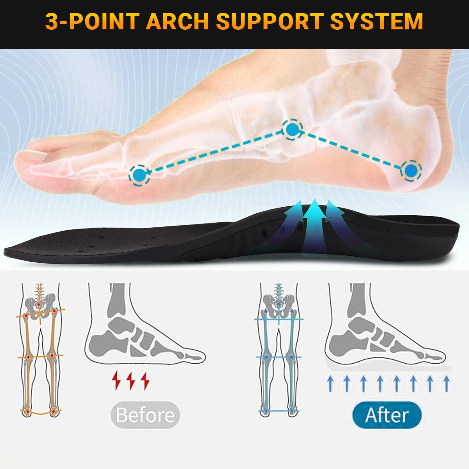 Solesocietyhub™ 360° Thermal Anti-Slip Orthopedic Winter Shoes