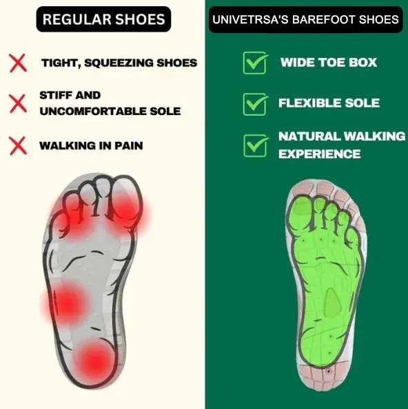 ✨EarthZen-Grounding Allround Barefoot Shoes（Skin Pro with Copper ）