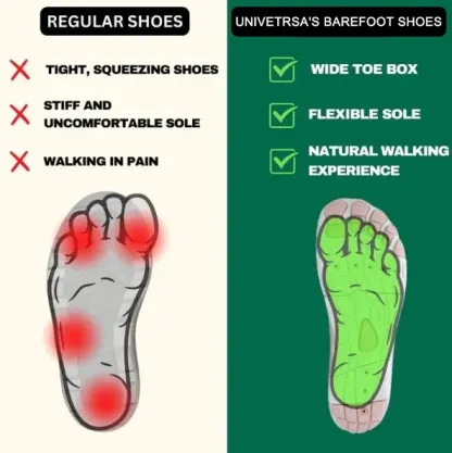 ✨EarthZen-Grounding Allround Barefoot Shoes（Skin Pro with Copper ）