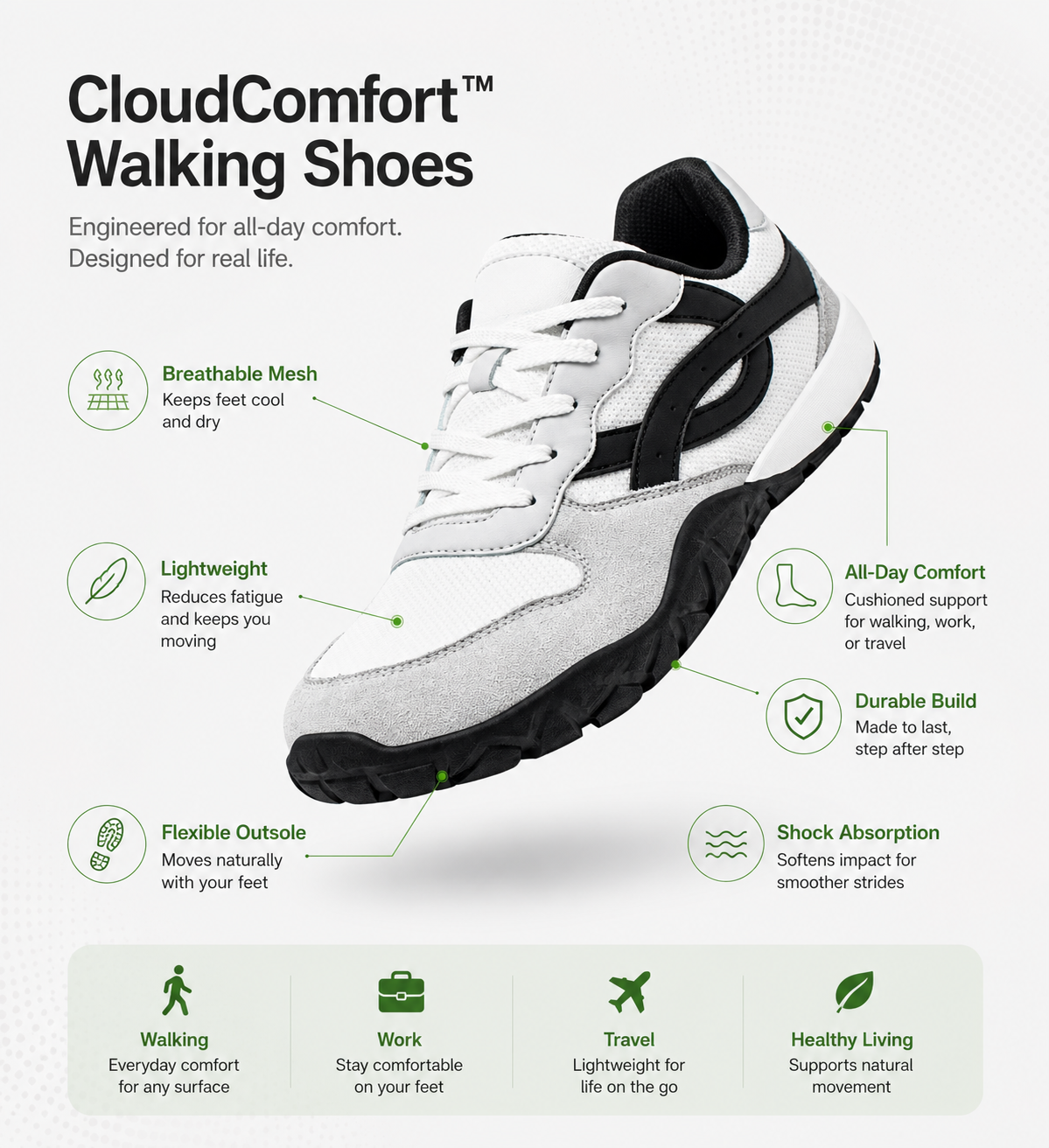2026 Best-Selling🔥CloudComfort™ Walking Shoes