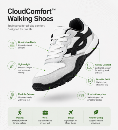 2026 Best-Selling🔥CloudComfort™ Walking Shoes