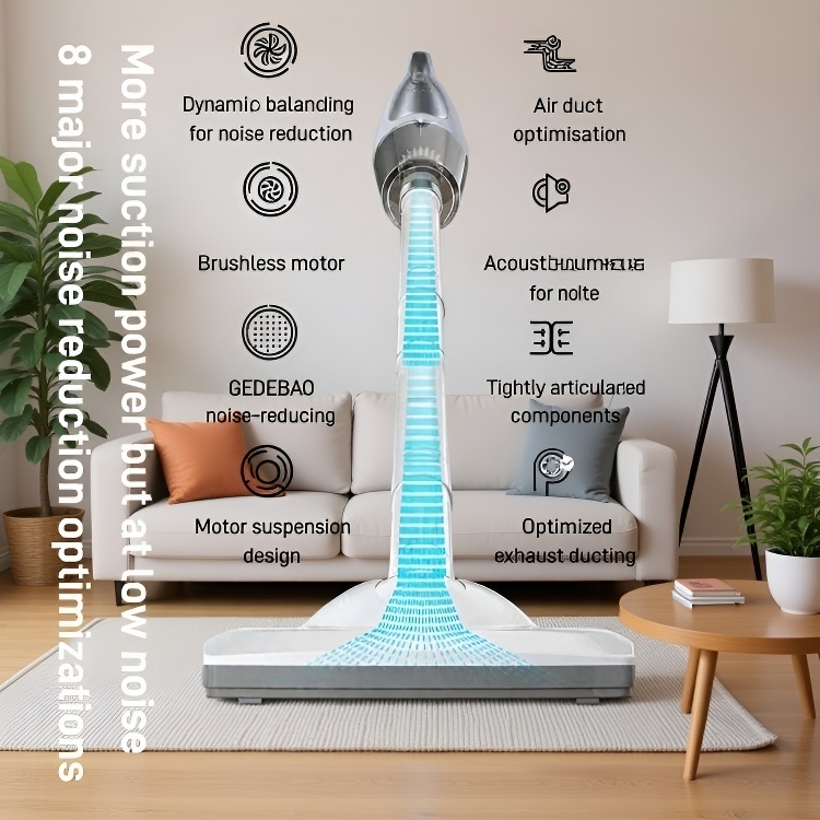 [Wireless vacuuming and mopping] High suction power dust mite removal mopping machine🧹Vac, Mop And Self-Clean All-in-One ✨ The Cordless Solution for Wet And Dry Messes, with Zero Bending!