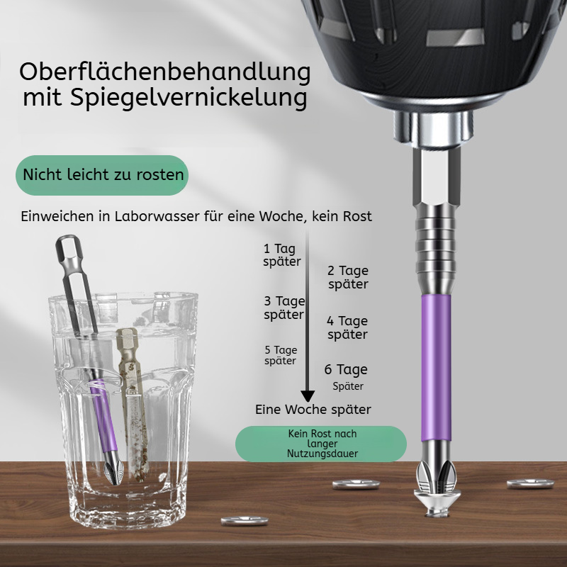  Multifunktions-Bohrschrauber mit robustem Magnet-Bit und Stoßschutz