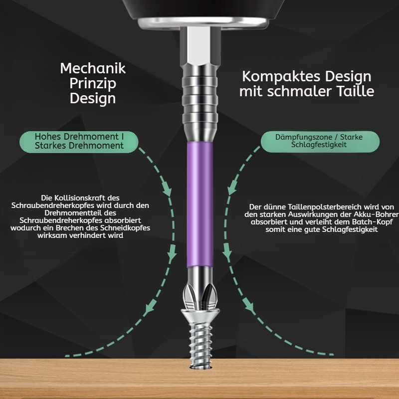  Multifunktions-Bohrschrauber mit robustem Magnet-Bit und Stoßschutz