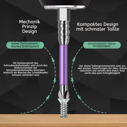  Multifunktions-Bohrschrauber mit robustem Magnet-Bit und Stoßschutz