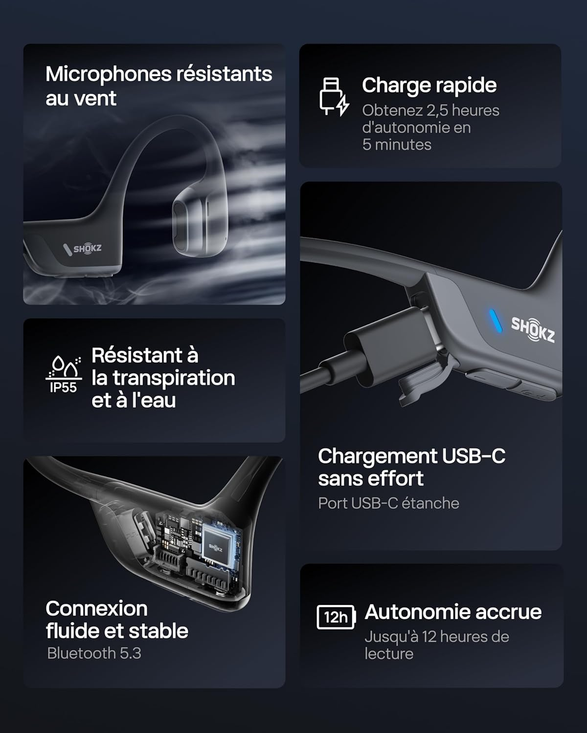 SHOKZ Casque à Conduction Osseuse OpenRun Pro 2, Écouteurs sans Fil Bluetooth 5.3, Microphones Réducteurs de Bruit, Étanchéité IP55, 12h d'Autonomie, Charge Rapide USB-C, Noir