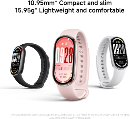 Xiaomi Smart Band 10, Montre Connectée, Boîtier alu, Suivi d'Activité, Écran AMOLED 1.72'', Autonomie 21 Jours, Charge Rapide, Suivi santé & Sommeil,150+ Sports, iOS & Android, 5 ATM, Boussole