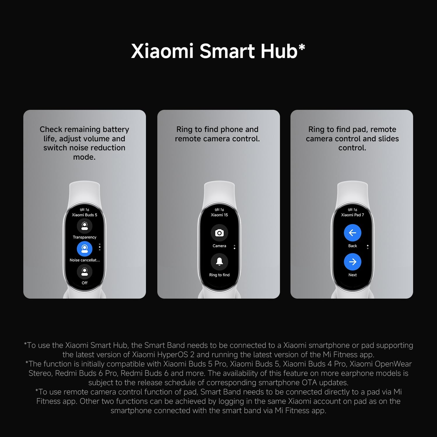 Xiaomi Smart Band 10, Montre Connectée, Boîtier alu, Suivi d'Activité, Écran AMOLED 1.72'', Autonomie 21 Jours, Charge Rapide, Suivi santé & Sommeil,150+ Sports, iOS & Android, 5 ATM, Boussole
