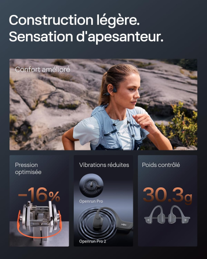 SHOKZ Casque à Conduction Osseuse OpenRun Pro 2, Écouteurs sans Fil Bluetooth 5.3, Microphones Réducteurs de Bruit, Étanchéité IP55, 12h d'Autonomie, Charge Rapide USB-C, Noir