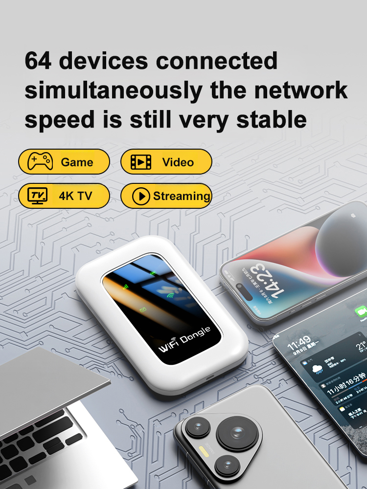 【Full Network 5G Portable WiFi6, Instant Use, Free for Life]】360° full coverage, supports 30 devices simultaneously, 500Mbps high-speed transmission, download HD movies in 30 seconds, compact and portable, with five-layer encryption.