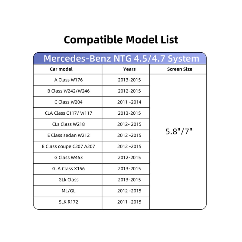 Carplay Retrofit Kit for Mercedes-Benz NTG 4.5/4.7
