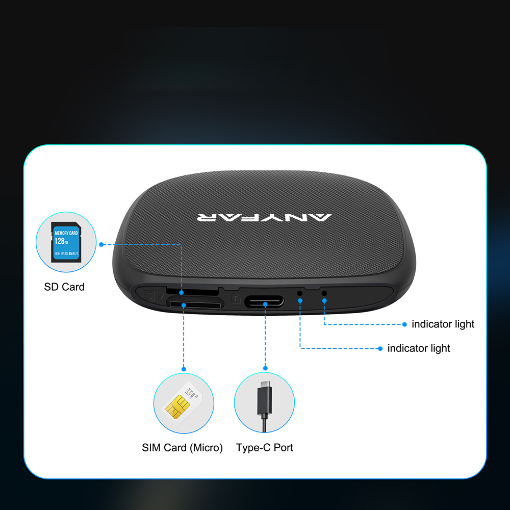 Split-screen Function CarPlay AI Box 3-in-1 Android 13.0